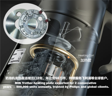 Aluminum Heating Plate for Milk Frother | Fast Heating & Compact Design