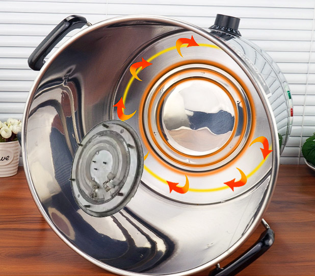 Factory Customization Stainless Steel 304 Multifunctional Heating Element Heating Plate detail (1)